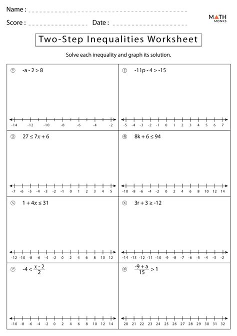 Two Step Inequalities worksheets - Worksheet Template Tips And Reviews
